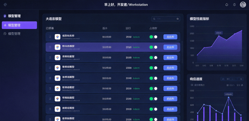 酒店经营分析与规划